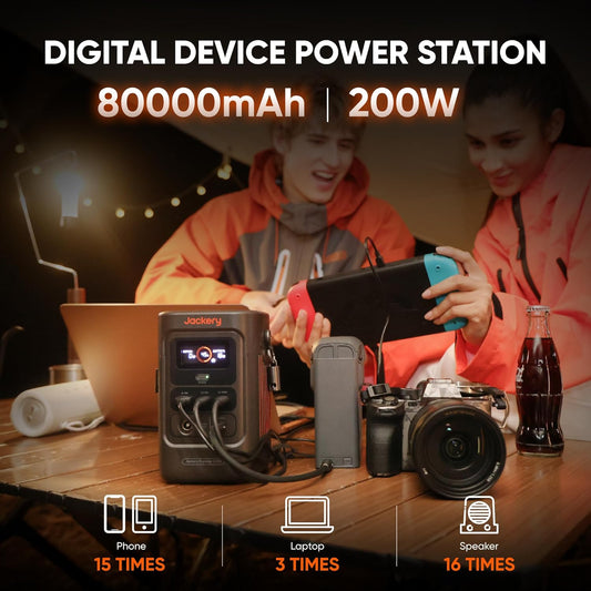 Explorer 240D Power Bank and 40W Solar Panel (80,000Mah), Lifepo4 Battery Portable Power Station, USB-C Cable Included,200W DC Output,1-Hour Fast Charging, Compact for Outdoor, Camping, Travel