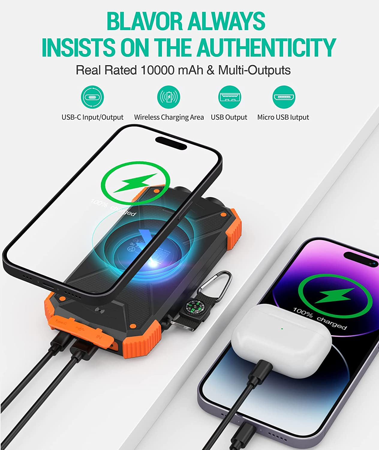 Ultimate Solar Power Bank: 10,000mAh Portable Wireless Charger with 20W Fast Charging and Dual Flashlight for All Your Outdoor Adventures