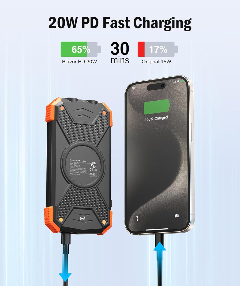 Ultimate Solar Power Bank: 10,000mAh Portable Wireless Charger with 20W Fast Charging and Dual Flashlight for All Your Outdoor Adventures