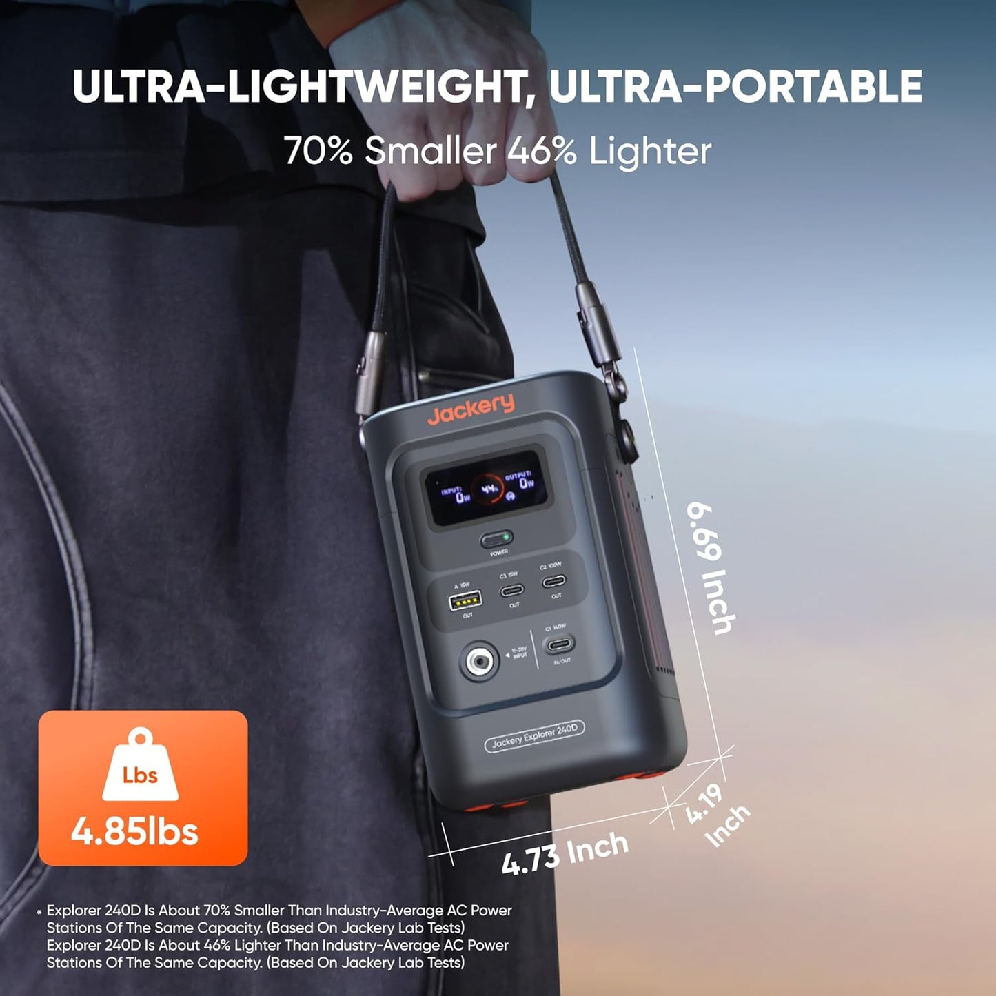 Explorer 240D Power Bank and 40W Solar Panel (80,000Mah), Lifepo4 Battery Portable Power Station, USB-C Cable Included,200W DC Output,1-Hour Fast Charging, Compact for Outdoor, Camping, Travel