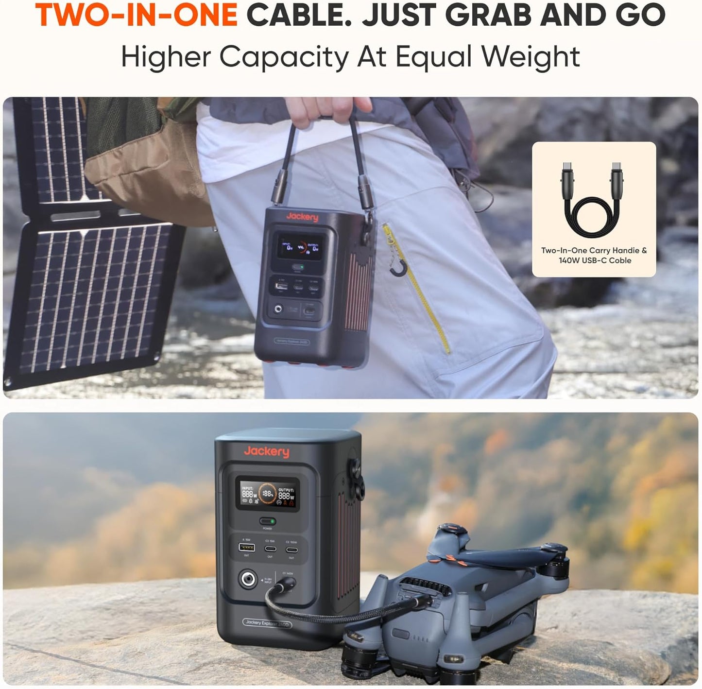 Explorer 240D Power Bank and 40W Solar Panel (80,000Mah), Lifepo4 Battery Portable Power Station, USB-C Cable Included,200W DC Output,1-Hour Fast Charging, Compact for Outdoor, Camping, Travel