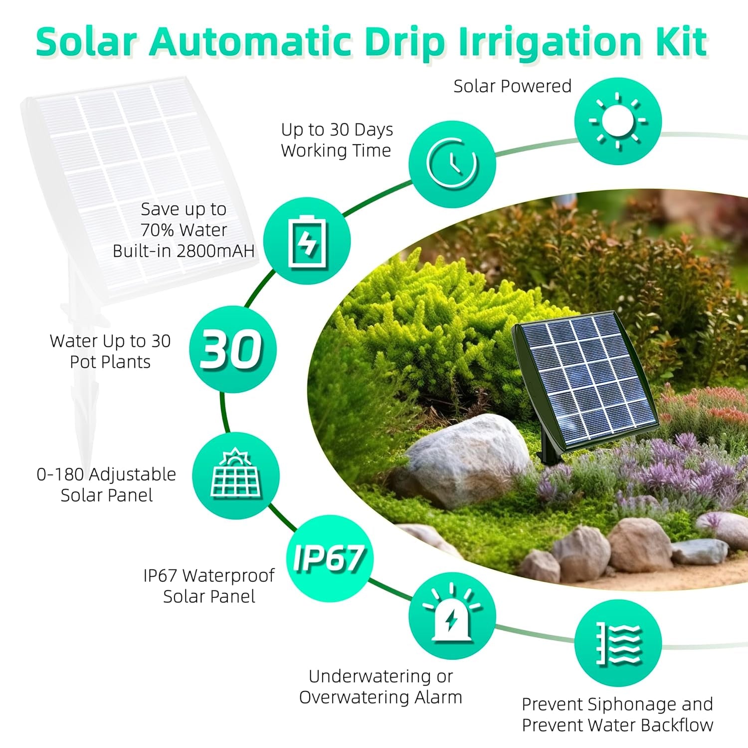 Solar Powered Drip Irrigation System,  Solar Automatic Garden Watering Outdoor Greenhouse Accessories Supported 15 Pots Plants & 6 Timer Modes