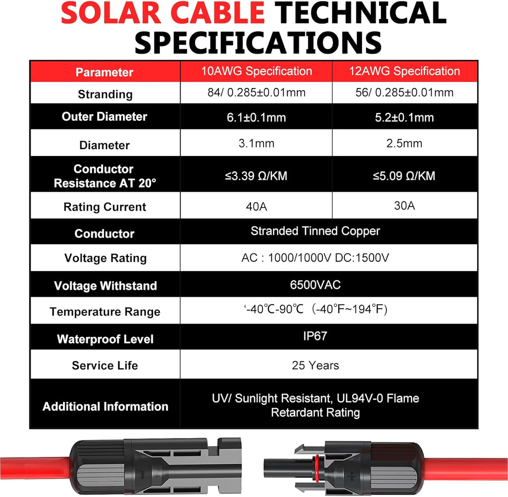2X30 Feet Solar Panel Extension Cable- 10AWG Solar Cable Solar Panel Cable with Female and Male Waterproof Connectors for RV, Photovoltaic Systems