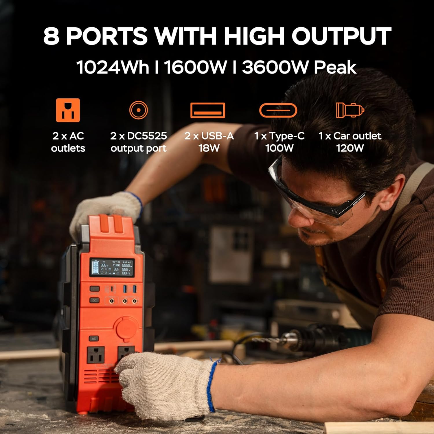 Portable Power Station 1600W (Peak 3200W), Built-In Solar Panel, 1024Wh Lifepo4 Battery, 100W USB-C Fast Charge, Solar Generator for Home Backup, Camping, Power Outages & RV