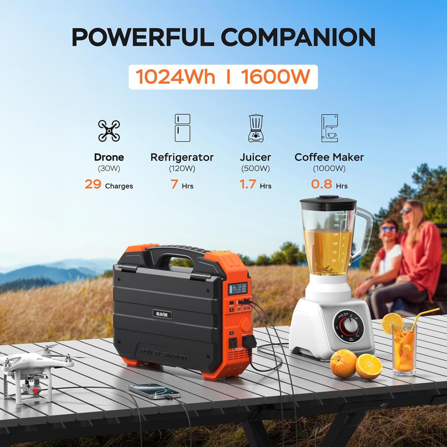 Portable Power Station 1600W (Peak 3200W), Built-In Solar Panel, 1024Wh Lifepo4 Battery, 100W USB-C Fast Charge, Solar Generator for Home Backup, Camping, Power Outages & RV