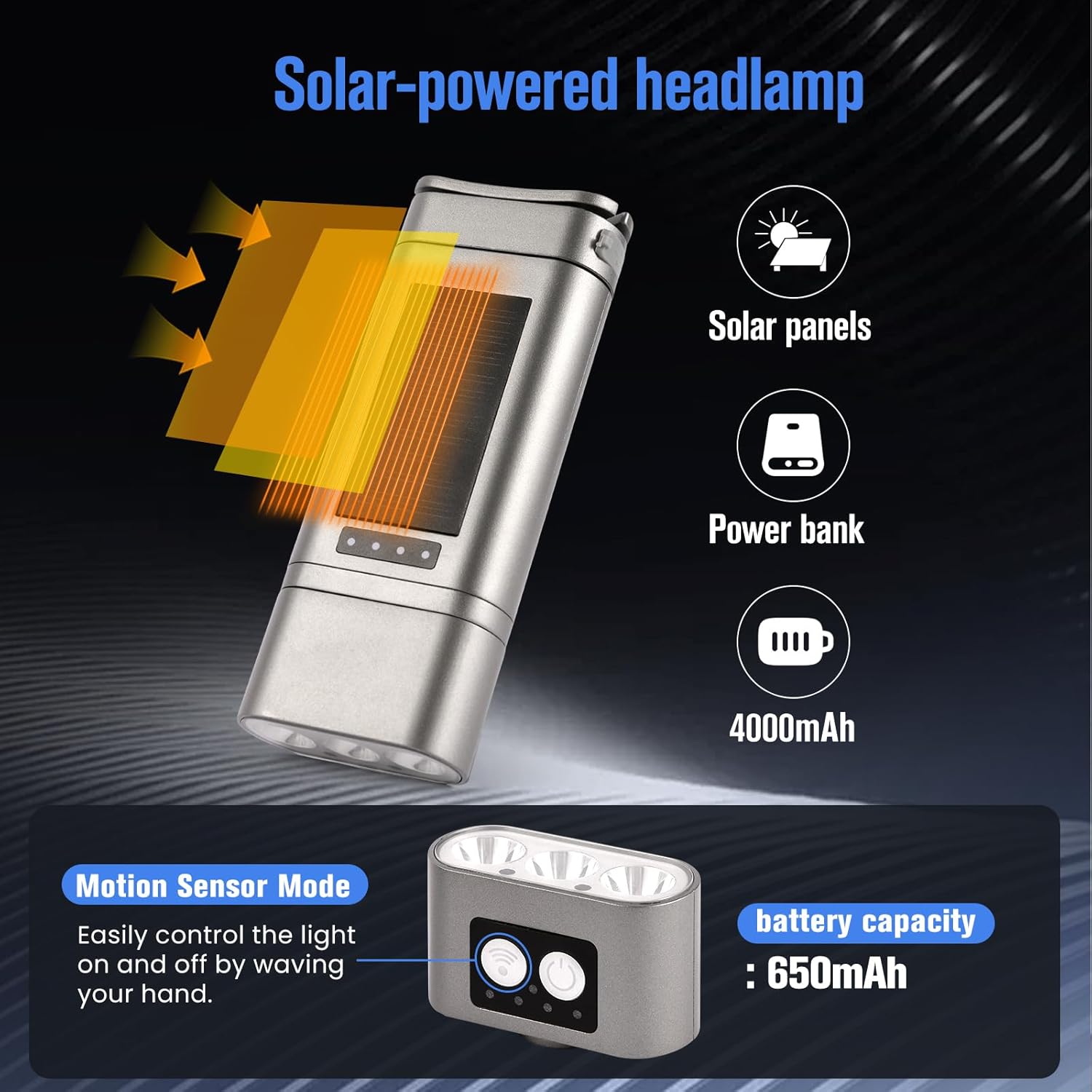 Solar Powered LED Headlamp & Portable Power Bank, 5 Lighting Modes, Motion Sensor, Magnetic Base, Rechargeable Flashlight for Camping, Hiking, Outdoor Emergencies