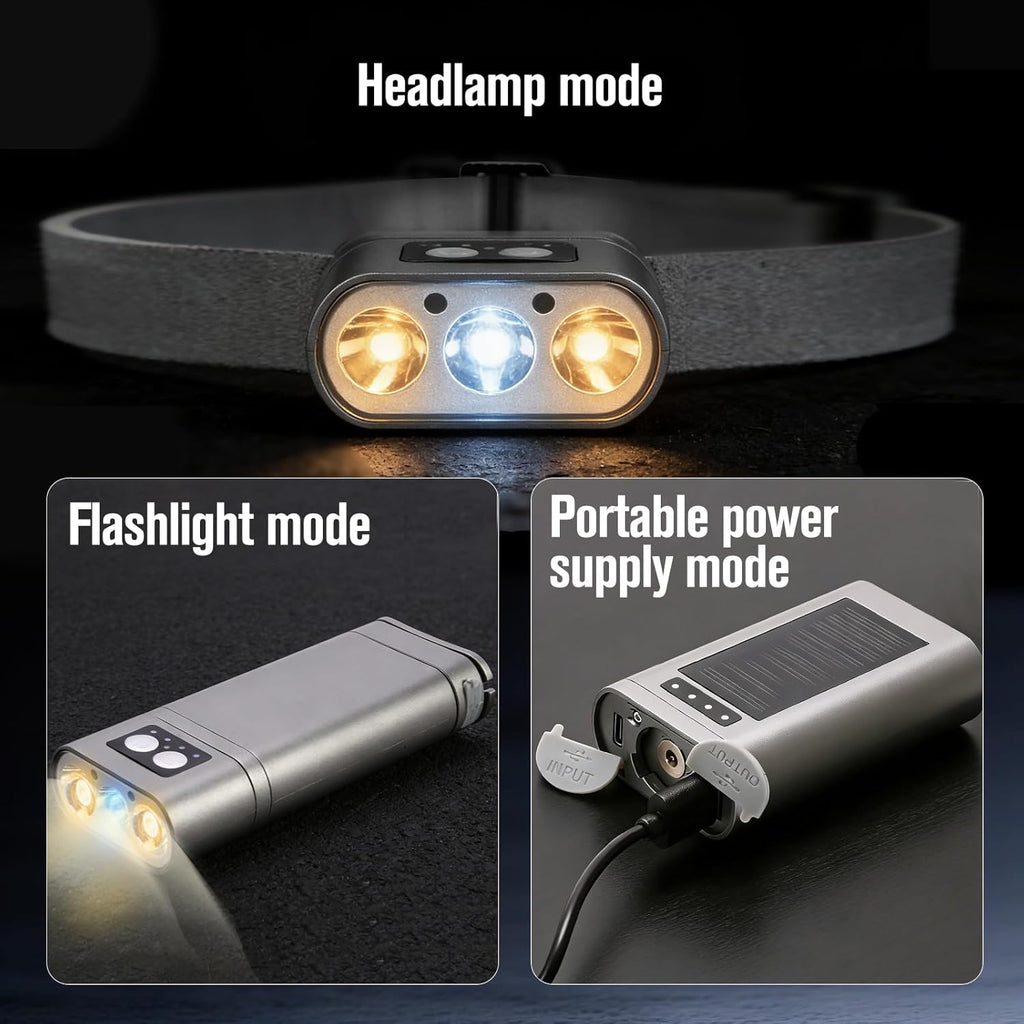 Solar Powered LED Headlamp & Portable Power Bank, 5 Lighting Modes, Motion Sensor, Magnetic Base, Rechargeable Flashlight for Camping, Hiking, Outdoor Emergencies