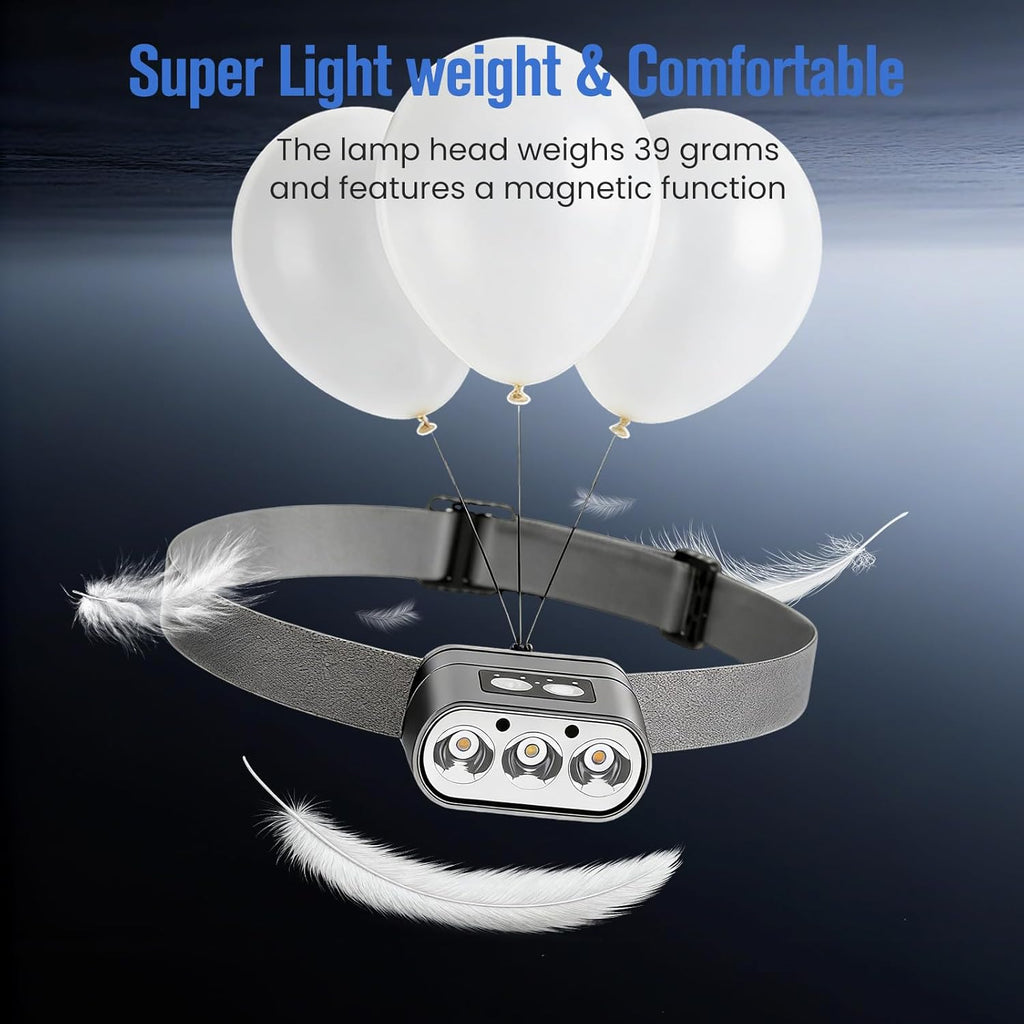 Solar Powered LED Headlamp & Portable Power Bank, 5 Lighting Modes, Motion Sensor, Magnetic Base, Rechargeable Flashlight for Camping, Hiking, Outdoor Emergencies