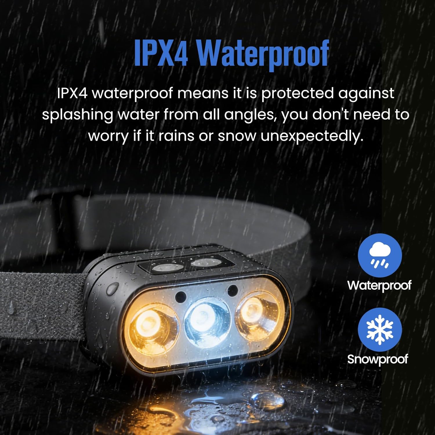 Solar Powered LED Headlamp & Portable Power Bank, 5 Lighting Modes, Motion Sensor, Magnetic Base, Rechargeable Flashlight for Camping, Hiking, Outdoor Emergencies