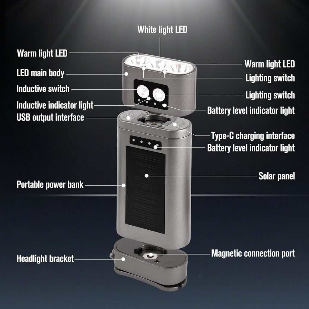 Solar Powered LED Headlamp & Portable Power Bank, 5 Lighting Modes, Motion Sensor, Magnetic Base, Rechargeable Flashlight for Camping, Hiking, Outdoor Emergencies
