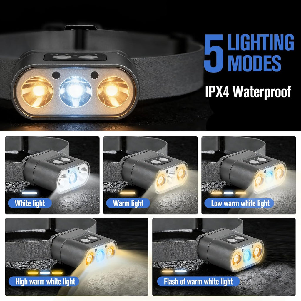Solar Powered LED Headlamp & Portable Power Bank, 5 Lighting Modes, Motion Sensor, Magnetic Base, Rechargeable Flashlight for Camping, Hiking, Outdoor Emergencies
