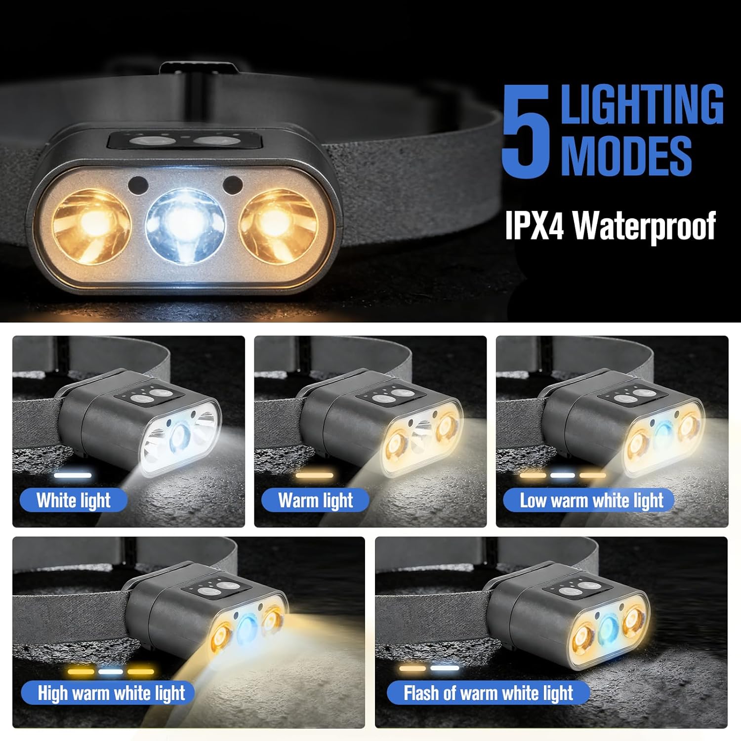 Solar Powered LED Headlamp & Portable Power Bank, 5 Lighting Modes, Motion Sensor, Magnetic Base, Rechargeable Flashlight for Camping, Hiking, Outdoor Emergencies