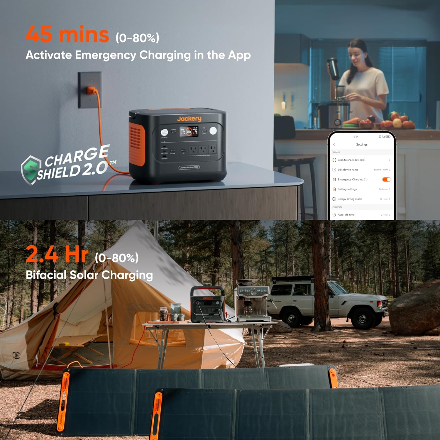 Jackery Solar Generator 1000 V2 with 200W Solar Panel,1070Wh Portable Power Station Lifepo4 Battery,1500W AC/100W USB-C Output, 1Hr Fast Charge for Outdoor,Off-Grid Living,Rv,Emergency
