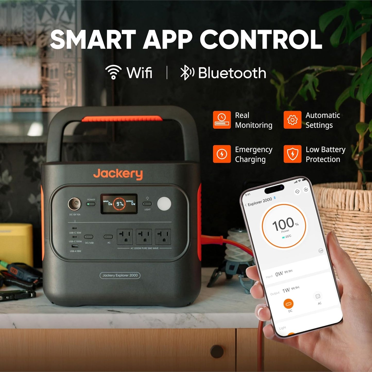 Explorer 2000 V2 Portable Power Station with 2X200W Solar Panels, 2042Wh Lifepo4 Battery, 2200W Solar Generator, 20Ms UPS, USB-C PD 100W Fast Charging for Power Outages, Emergencies, Camping