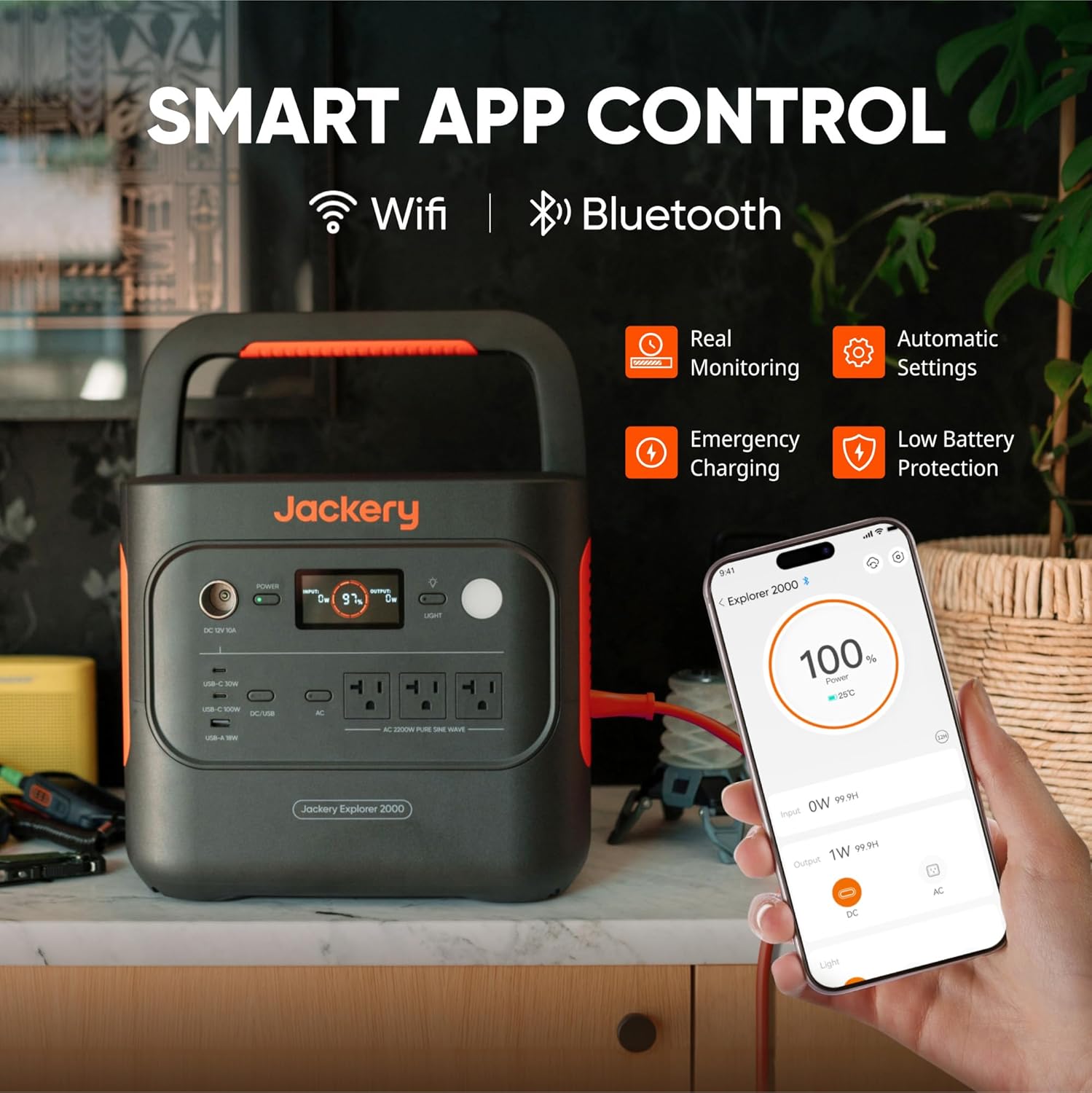 Explorer 2000 V2 Portable Power Station with 2X200W Solar Panels, 2042Wh Lifepo4 Battery, 2200W Solar Generator, 20Ms UPS, USB-C PD 100W Fast Charging for Power Outages, Emergencies, Camping