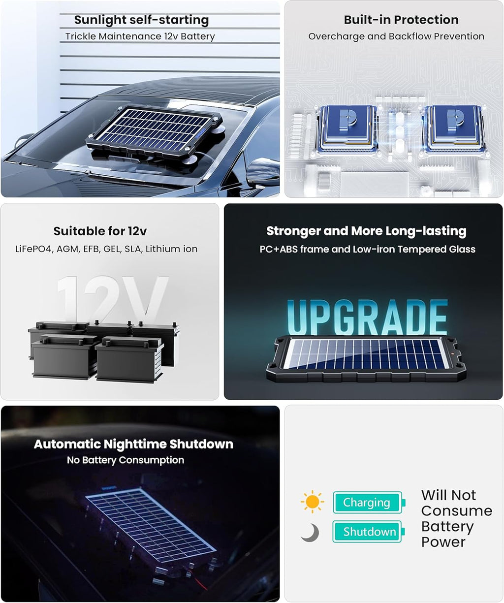 Upgraded 7.5W-Solar-Battery-Trickle-Charger-Maintainer-12V Portable Waterproof Solar Panel Trickle Charging Kit for Car, Automotive, Motorcycle, Boat, Marine, Rv,Trailer, Snowmobile, Etc.