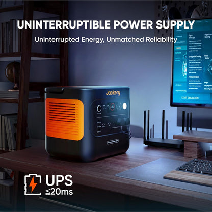 Explorer 2000 V2 Portable Power Station with 2X200W Solar Panels, 2042Wh Lifepo4 Battery, 2200W Solar Generator, 20Ms UPS, USB-C PD 100W Fast Charging for Power Outages, Emergencies, Camping