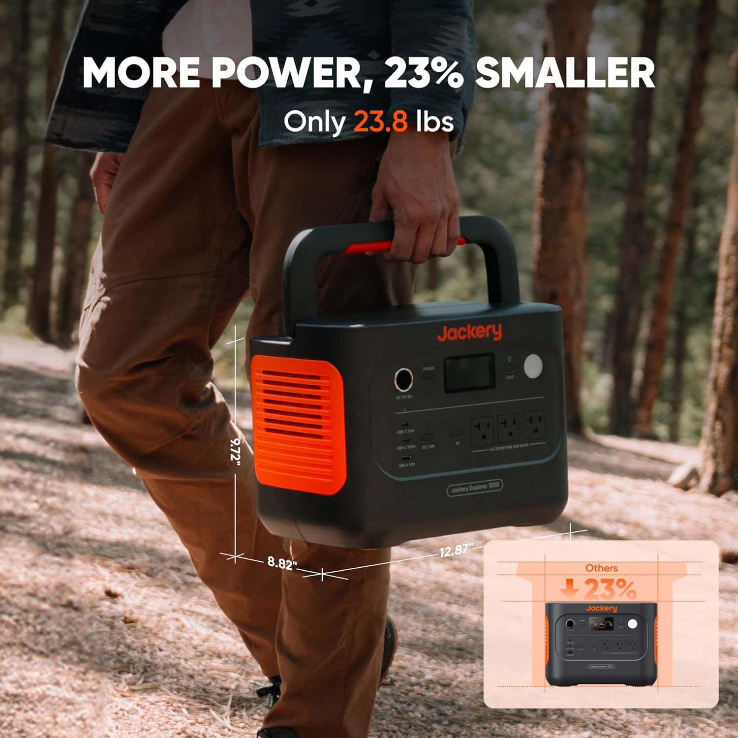 Jackery Solar Generator 1000 V2 with 200W Solar Panel,1070Wh Portable Power Station Lifepo4 Battery,1500W AC/100W USB-C Output, 1Hr Fast Charge for Outdoor,Off-Grid Living,Rv,Emergency