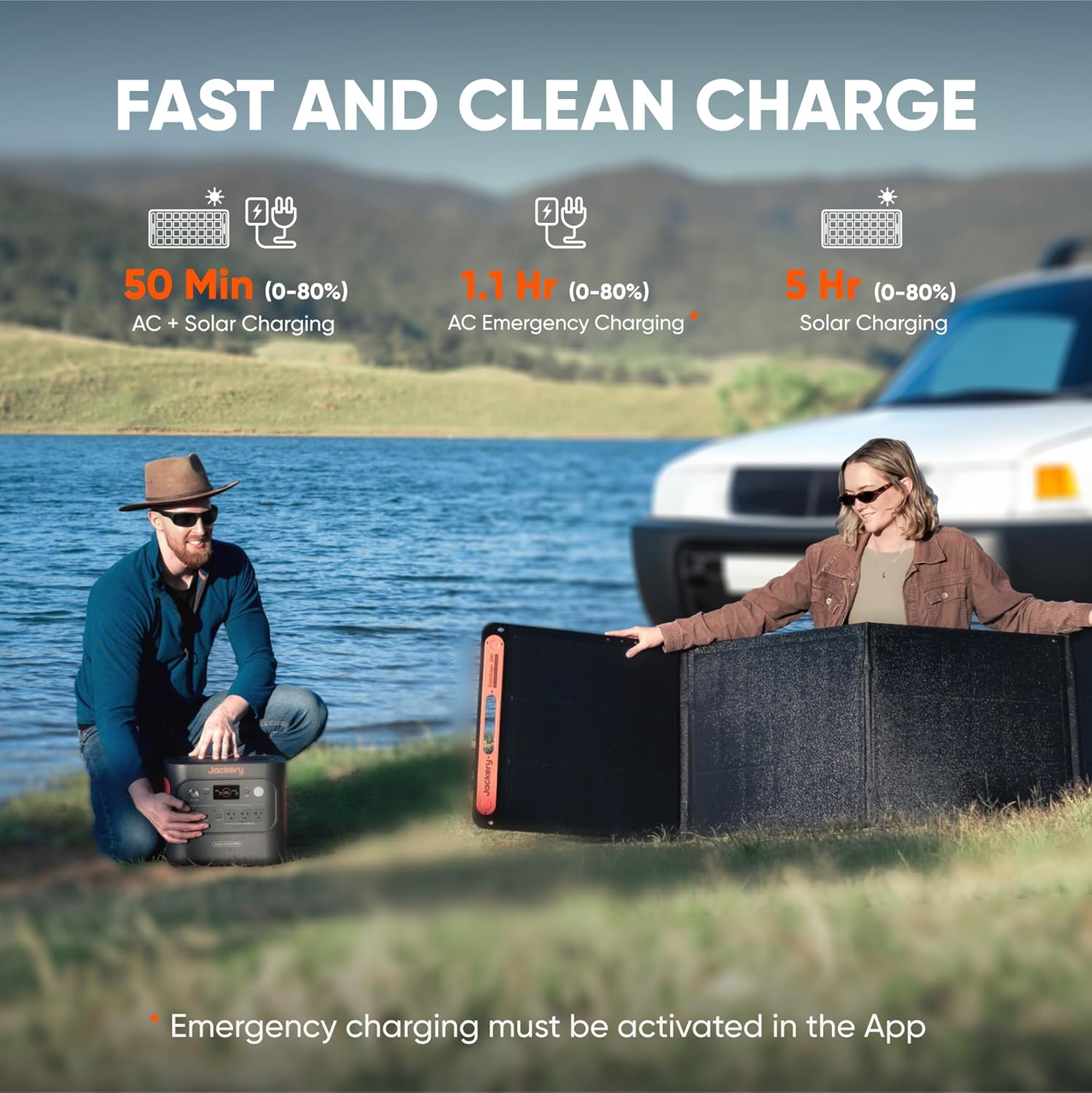 Explorer 2000 V2 Portable Power Station with 2X200W Solar Panels, 2042Wh Lifepo4 Battery, 2200W Solar Generator, 20Ms UPS, USB-C PD 100W Fast Charging for Power Outages, Emergencies, Camping