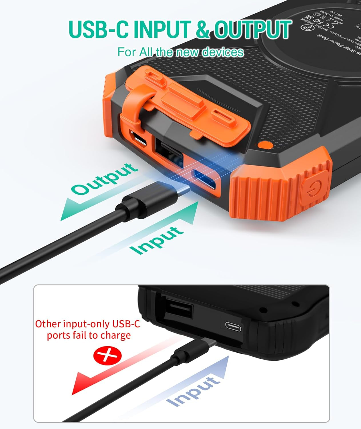 Ultimate Solar Power Bank: 10,000mAh Portable Wireless Charger with 20W Fast Charging and Dual Flashlight for All Your Outdoor Adventures