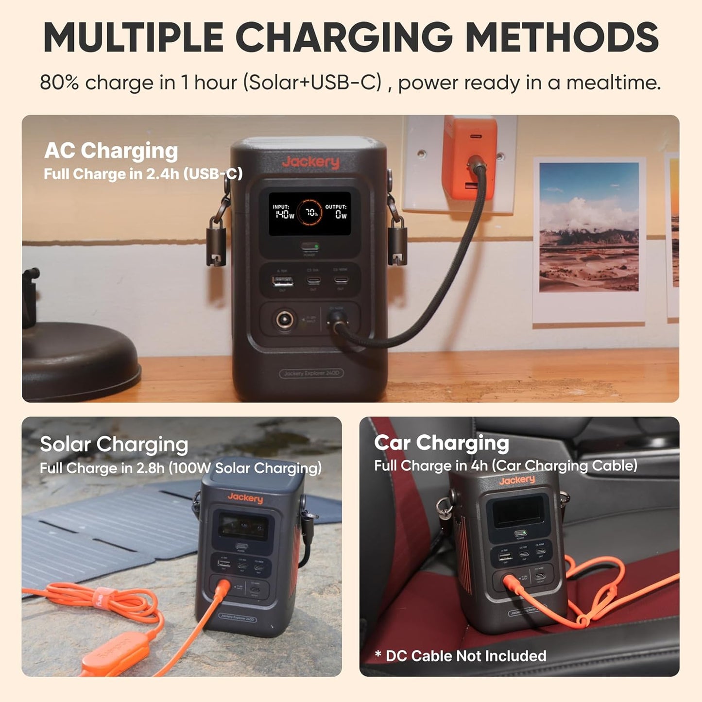 Explorer 240D Power Bank and 40W Solar Panel (80,000Mah), Lifepo4 Battery Portable Power Station, USB-C Cable Included,200W DC Output,1-Hour Fast Charging, Compact for Outdoor, Camping, Travel