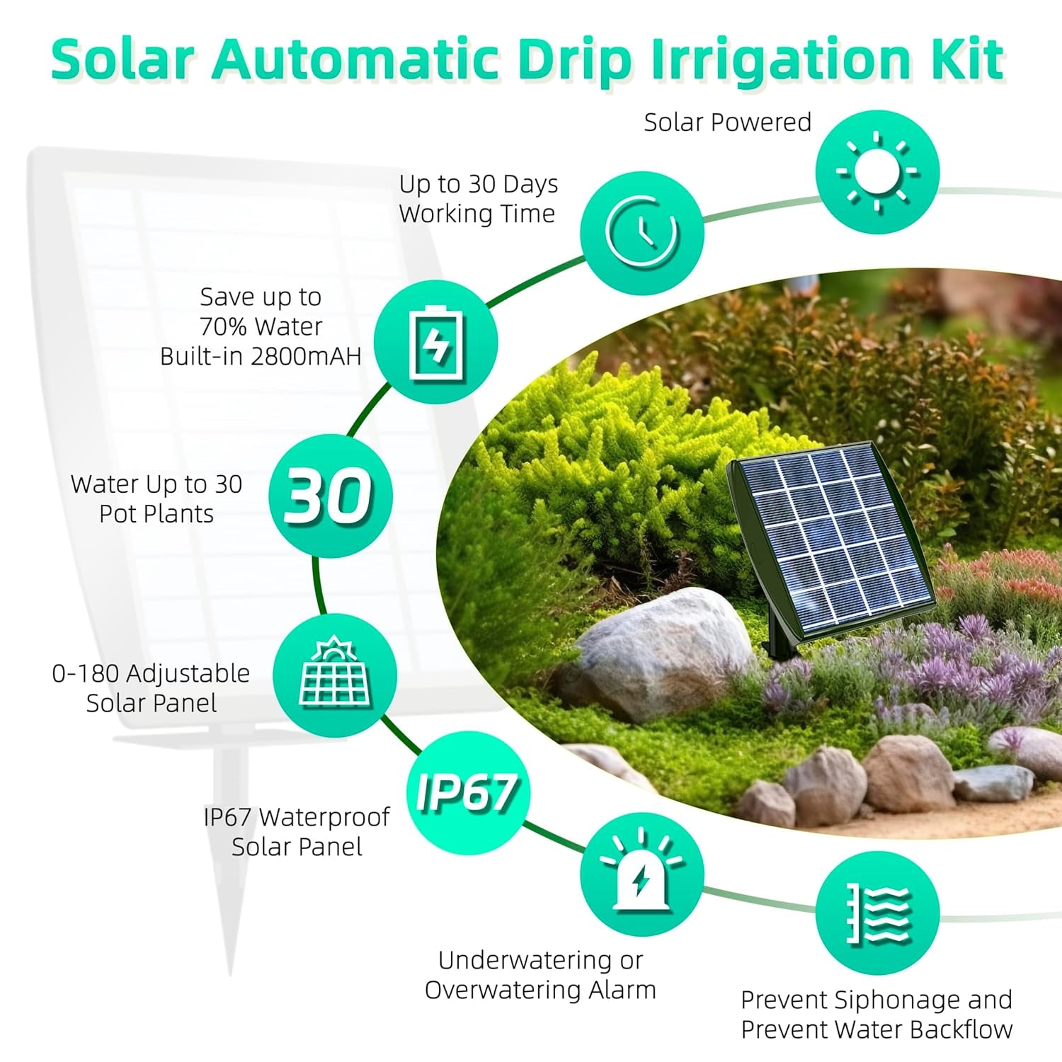 Solar Powered Drip Irrigation System,  Solar Automatic Garden Watering Outdoor Greenhouse Accessories Supported 15 Pots Plants & 6 Timer Modes